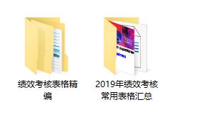 全套绩效考核表格，常用表格精编汇总，全内容完整内容直接GET
