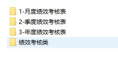 全套绩效考核表格，常用表格精编汇总，全内容完整内容直接GET