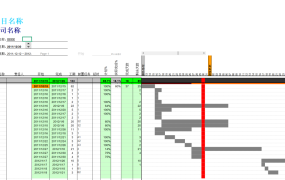 Excel模版：可视化进度合集，让项目汇报专业高效【11547】
